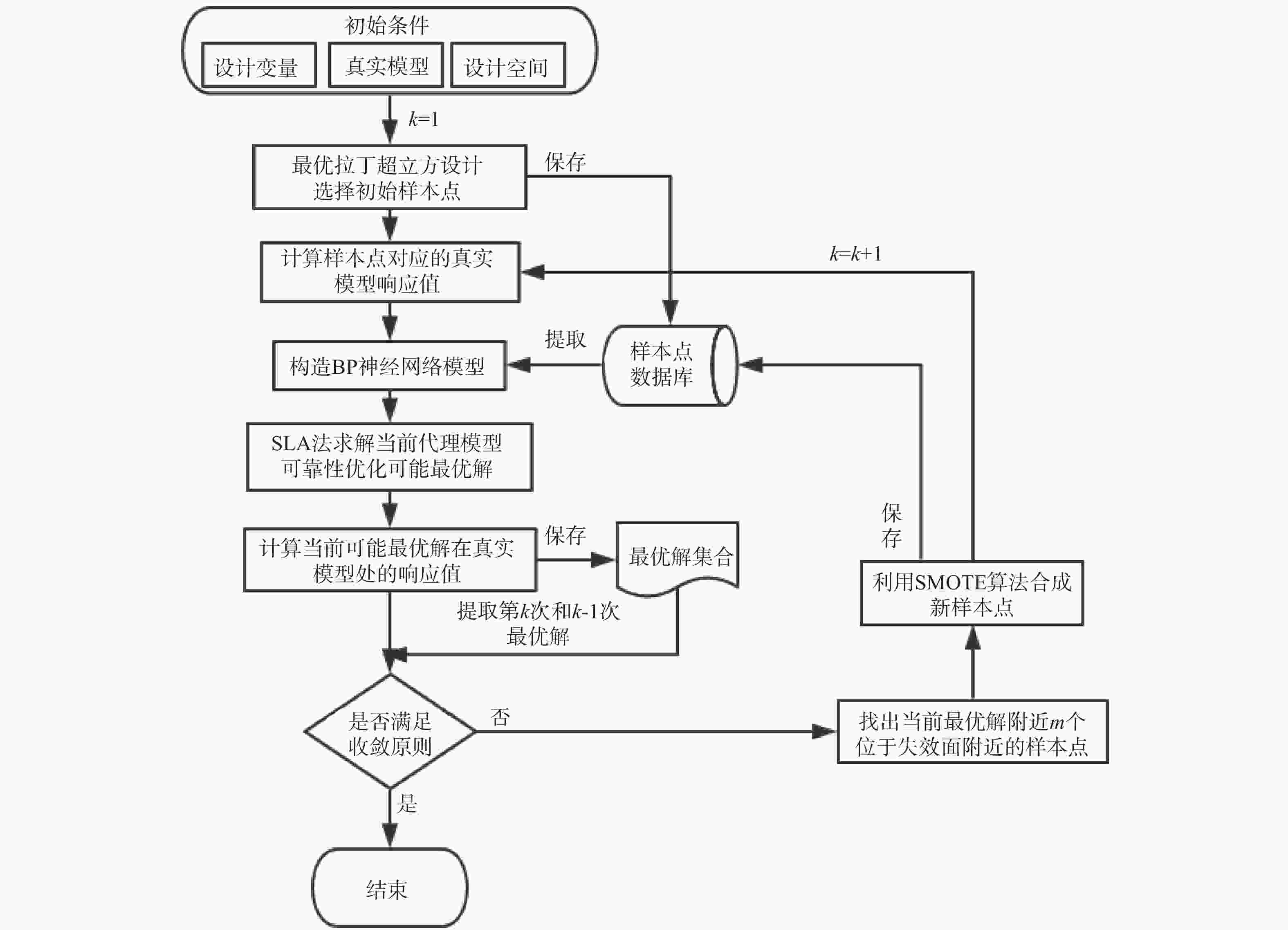 代理流程-梦之蓝酒代理好做么 (代理的流程是什么)